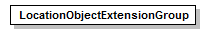 kml22gx_diagrams/kml22gx_p157.png
