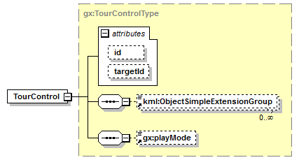 kml22gx_diagrams/kml22gx_p16.png