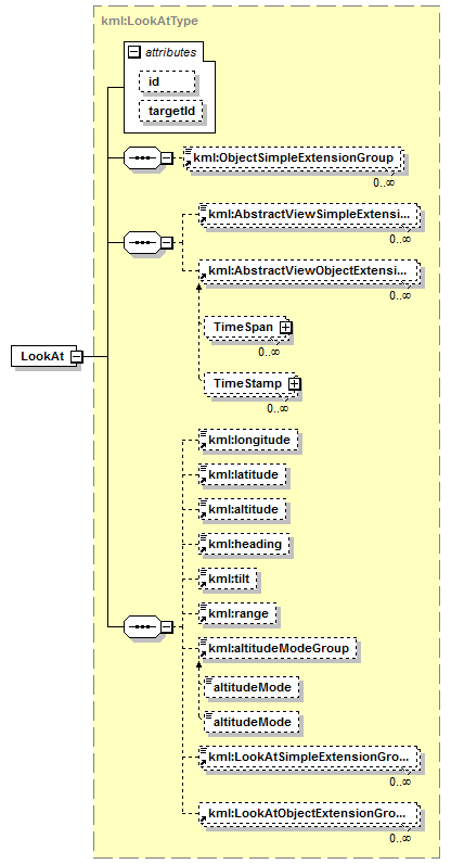 kml22gx_diagrams/kml22gx_p163.png