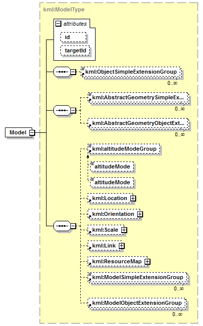 kml22gx_diagrams/kml22gx_p179.png