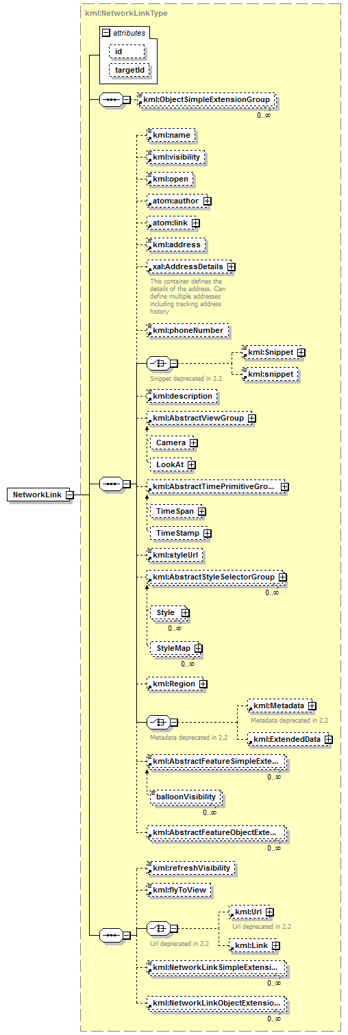 kml22gx_diagrams/kml22gx_p187.png
