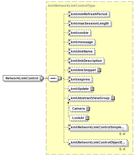 kml22gx_diagrams/kml22gx_p188.png
