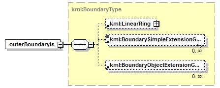kml22gx_diagrams/kml22gx_p199.png