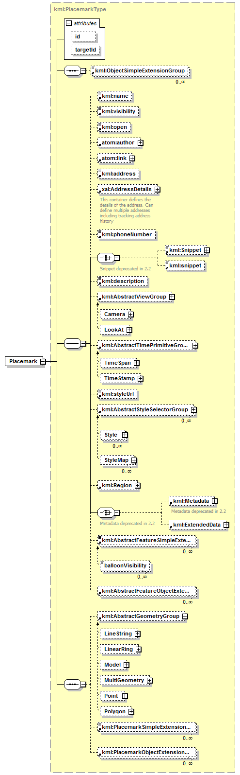 kml22gx_diagrams/kml22gx_p209.png