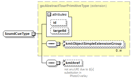 kml22gx_diagrams/kml22gx_p23.png