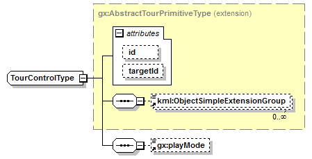kml22gx_diagrams/kml22gx_p24.png