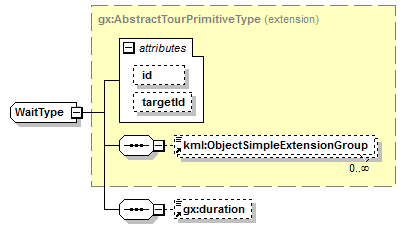 kml22gx_diagrams/kml22gx_p26.png