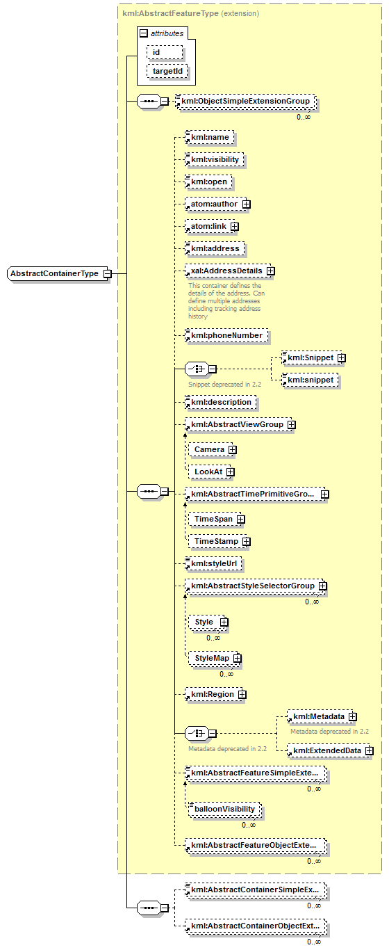 kml22gx_diagrams/kml22gx_p297.png
