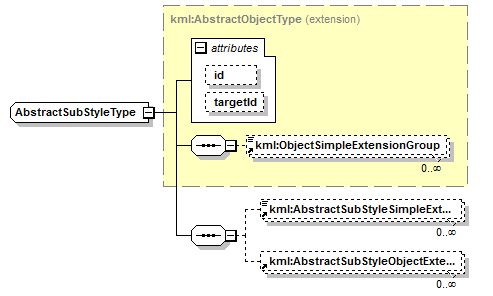 kml22gx_diagrams/kml22gx_p304.png