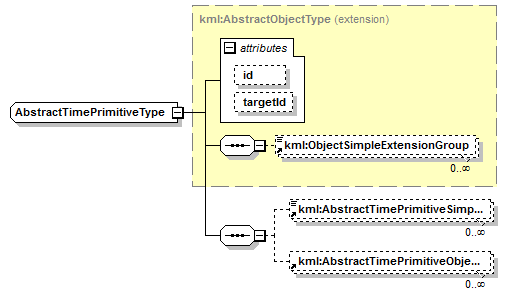 kml22gx_diagrams/kml22gx_p305.png