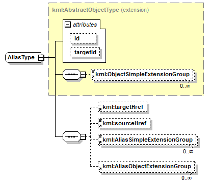 kml22gx_diagrams/kml22gx_p307.png