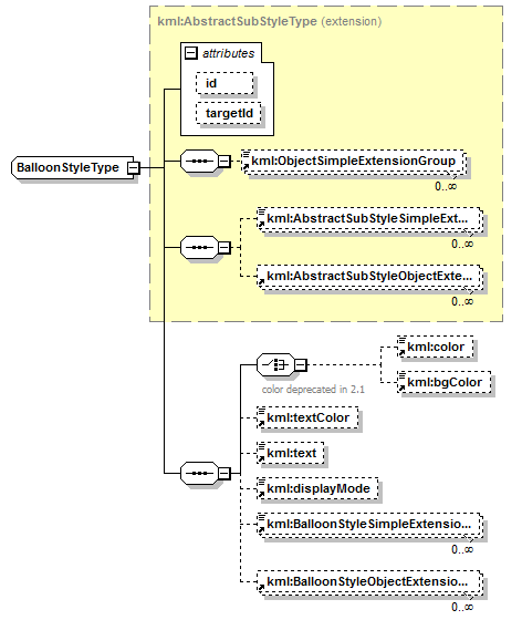 kml22gx_diagrams/kml22gx_p308.png