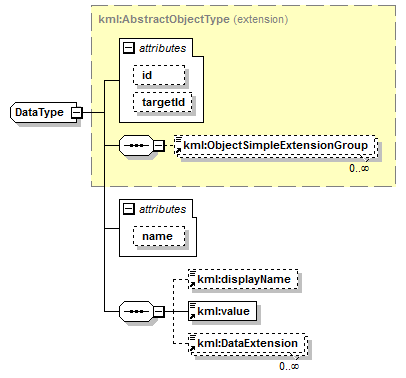 kml22gx_diagrams/kml22gx_p314.png