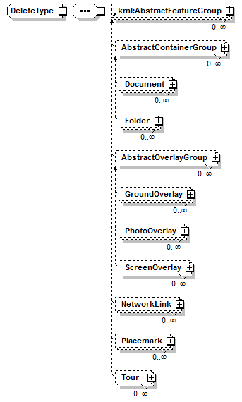 kml22gx_diagrams/kml22gx_p315.png