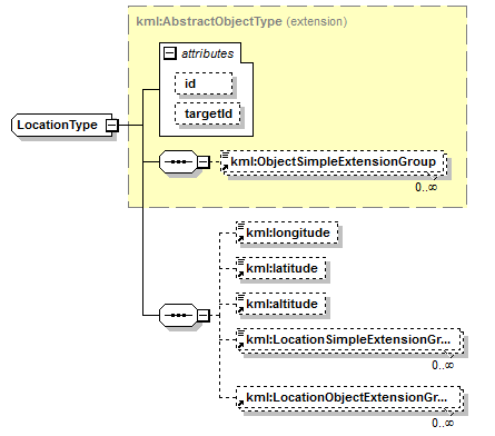 kml22gx_diagrams/kml22gx_p333.png