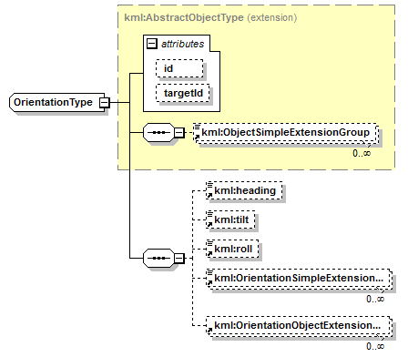 kml22gx_diagrams/kml22gx_p341.png