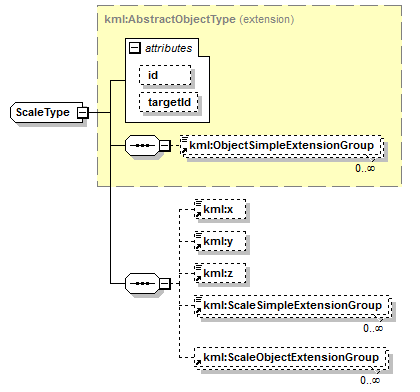 kml22gx_diagrams/kml22gx_p350.png