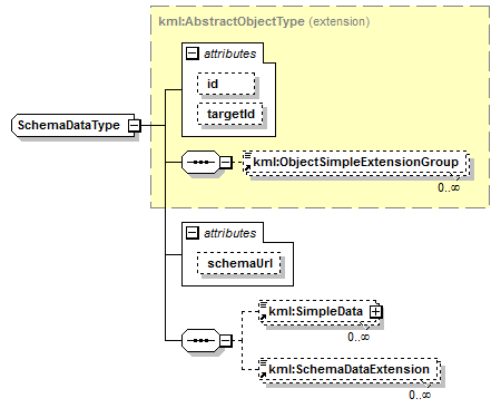 kml22gx_diagrams/kml22gx_p351.png