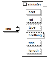 kml22gx_diagrams/kml22gx_p366.png