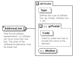 kml22gx_diagrams/kml22gx_p371.png