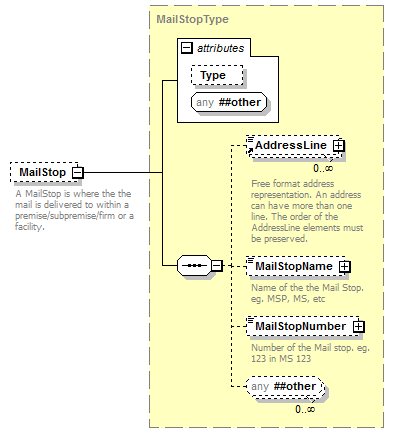 kml22gx_diagrams/kml22gx_p379.png