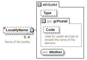 kml22gx_diagrams/kml22gx_p381.png