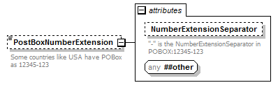 kml22gx_diagrams/kml22gx_p395.png