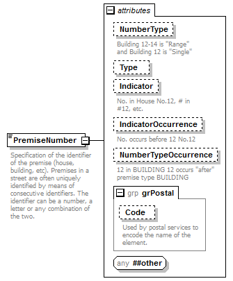 kml22gx_diagrams/kml22gx_p411.png