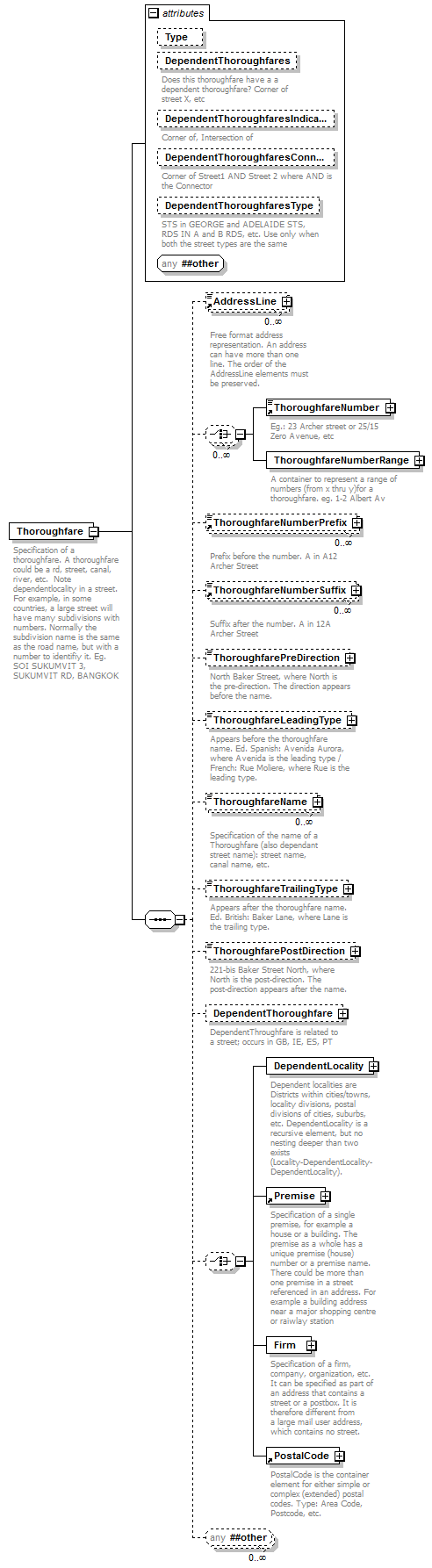 kml22gx_diagrams/kml22gx_p414.png