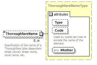 kml22gx_diagrams/kml22gx_p426.png