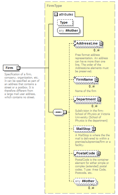 kml22gx_diagrams/kml22gx_p430.png