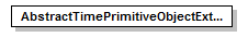 kml22gx_diagrams/kml22gx_p52.png