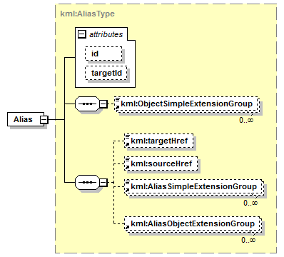 kml22gx_diagrams/kml22gx_p58.png