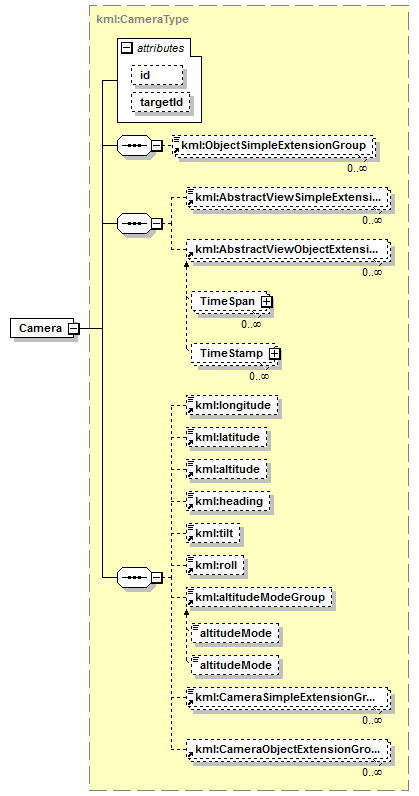 kml22gx_diagrams/kml22gx_p74.png