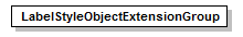ogckml22_diagrams/ogckml22_p101.png