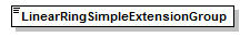 ogckml22_diagrams/ogckml22_p113.png