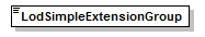 ogckml22_diagrams/ogckml22_p135.png