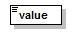 ogckml22_diagrams/ogckml22_p255.png