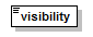 ogckml22_diagrams/ogckml22_p263.png