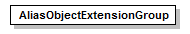 ogckml22_diagrams/ogckml22_p33.png