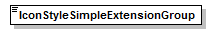 ogckml22_diagrams/ogckml22_p88.png