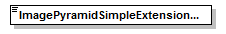 ogckml22_diagrams/ogckml22_p91.png