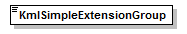ogckml22_diagrams/ogckml22_p99.png