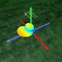Nec3ElementYagi20mAt50ft
