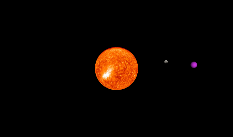 [1] SolarSystem.x3d (default X3D view from 0 0 10)