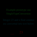 SingleTypeConversionExample