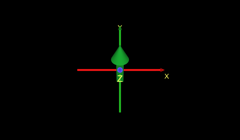 [1] Figure06.04bRotation45xWithAxes.x3d - View shape