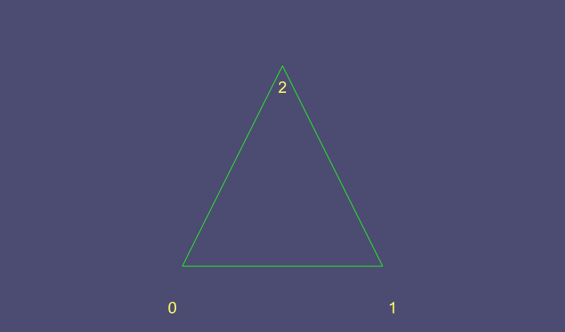 Viewpoint image from X3D model